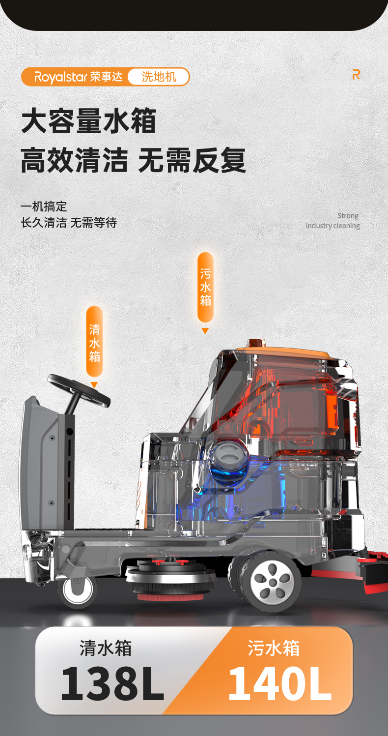 RS-D140(图7) RS-D140(图7)
